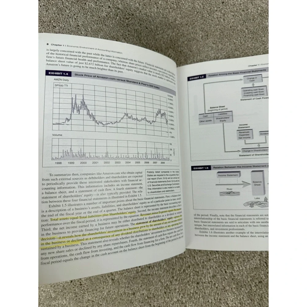 Financial Accounting for Executives and MBAs Second Edition Ferris Wallace